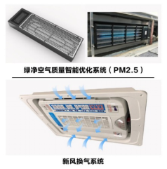 七位一體健康客車，比亞迪助力打贏公交出行防疫戰(zhàn)(1)733.png