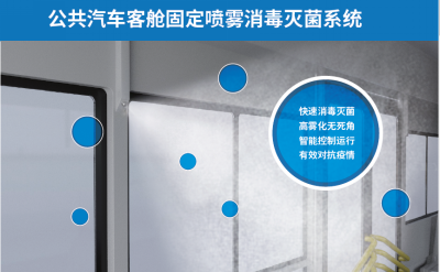 七位一體健康客車，比亞迪助力打贏公交出行防疫戰(zhàn)(1)1196.png