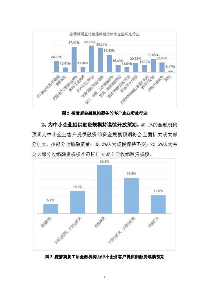 新冠疫情后供應鏈金融服務趨勢調(diào)研報告及政策需求建議_頁面_03