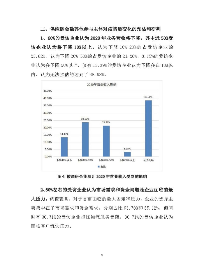 新冠疫情后供應鏈金融服務趨勢調(diào)研報告及政策需求建議_頁面_05