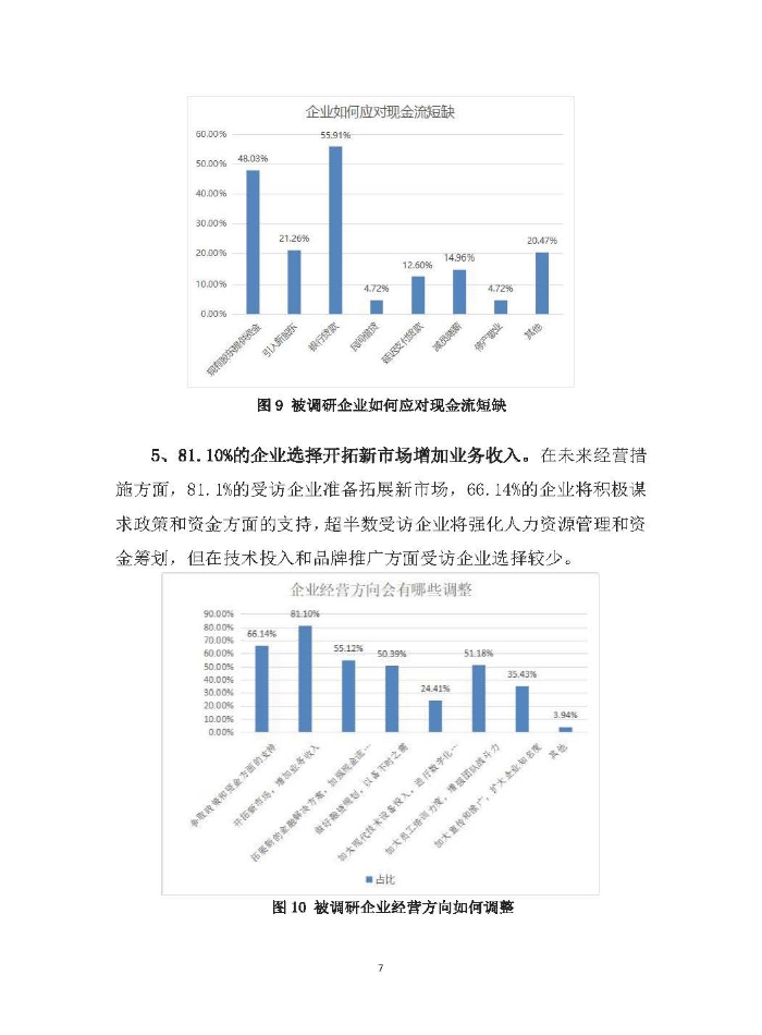 新冠疫情后供應鏈金融服務趨勢調(diào)研報告及政策需求建議_頁面_07