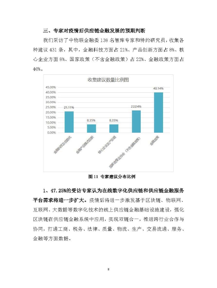 新冠疫情后供應鏈金融服務趨勢調(diào)研報告及政策需求建議_頁面_08