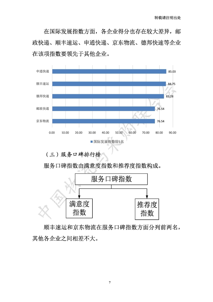 中國物流服務(wù)品牌指數(shù)2020一季度-2020-05-13-定稿_頁面_07