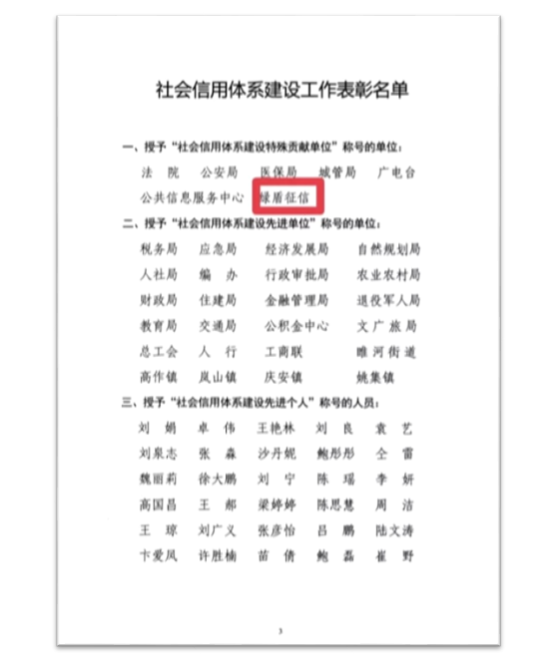 綠盾征信睢寧服務(wù)機(jī)構(gòu)獲“社會信用體系建設(shè)特殊貢獻(xiàn)單位”稱號