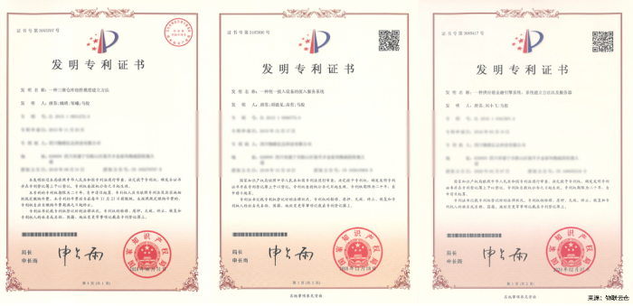 科技硬核實力：5件自主研發(fā)的授權(quán)發(fā)明專利，50項軟件著作