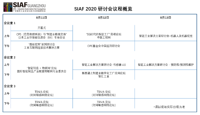 廣州工業(yè)自動化展