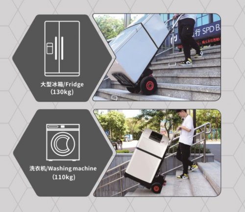 樂易登SSR擺桿系列爬樓機(jī)