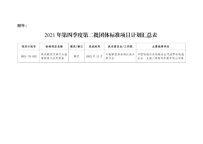 掃描件-第四季度第二批團標(biāo)計劃通知_頁面_2