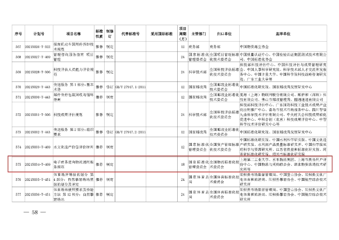 國標(biāo)委2021年第四批推薦性國家標(biāo)準(zhǔn)計劃下達(dá)（國標(biāo)委發(fā)【2021】41號）第575和第13_頁面_4