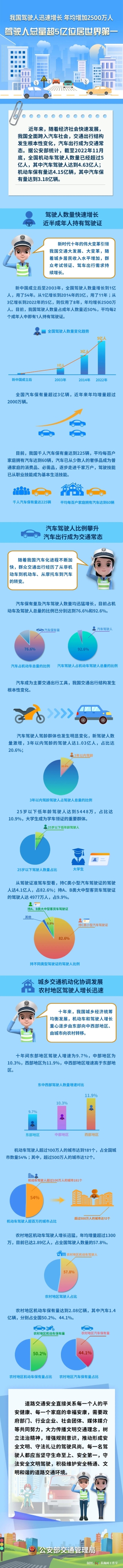 微信圖片_20221208110209