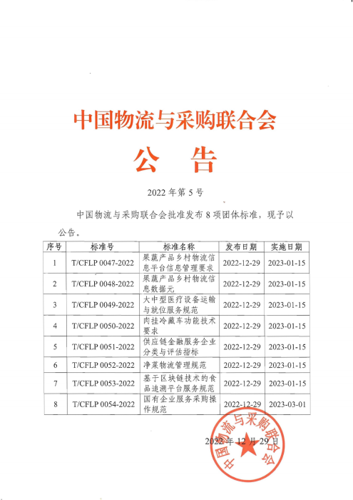 2022第5號(hào)中物聯(lián)公告 《國有企業(yè)服務(wù)采購操作規(guī)范》等團(tuán)體標(biāo)準(zhǔn)發(fā)布_00