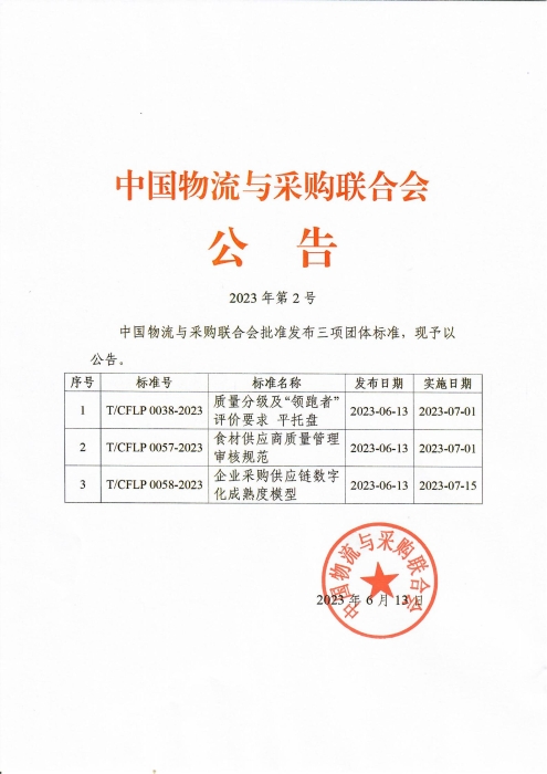 2023年第2號(hào)中物聯(lián)公告 《質(zhì)量分級(jí)及“領(lǐng)跑者”評(píng)價(jià)要求 平托盤》等團(tuán)體標(biāo)準(zhǔn)發(fā)布_00