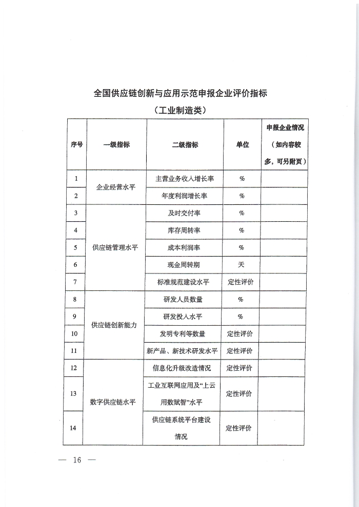 供應鏈通知_頁面_16