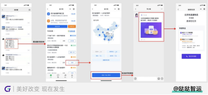 G7易流案例-構(gòu)建大宗物流新通道，噠噠智運(yùn)如何將物流成本變「生意」？2414