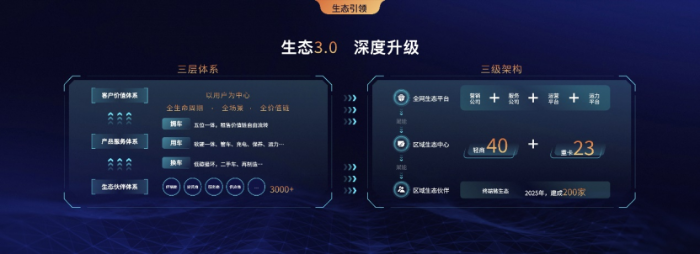 【主新聞稿】遠程2024年市占率保持第一，預計到2027年累計銷量將破百萬-202412261723