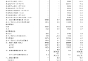 國家統(tǒng)計局：7月份國民經(jīng)濟保持穩(wěn)中有進發(fā)展態(tài)勢